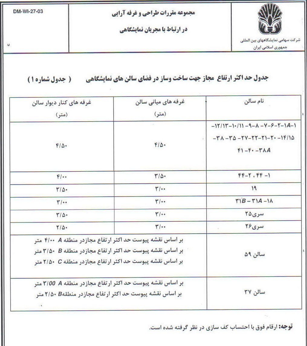 جدول ارتفاع مجاز نمایشگاه تهران